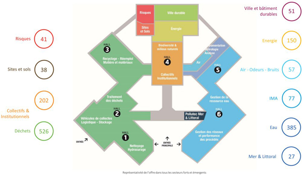 1665825991529414.jpg 法国环保博览会POLLUTEC.jpg